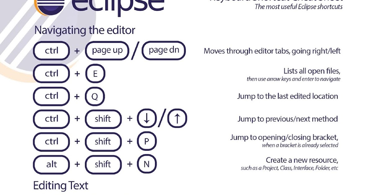 Eclipse java shortcuts pdf